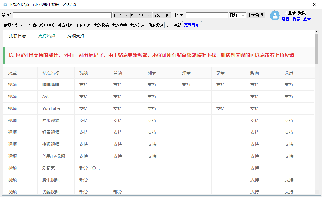 闪豆多平台视频下载器v4.0.0-AIGC资源中心